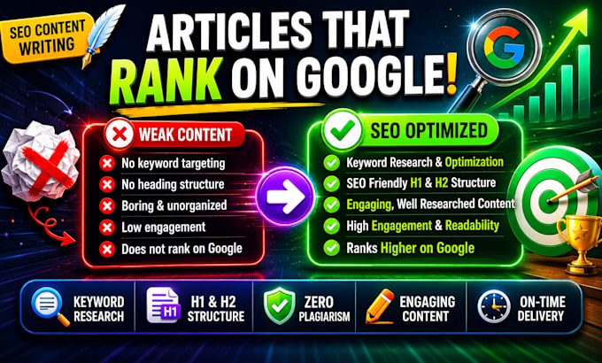 write SEO optimized blog posts and articles for your website