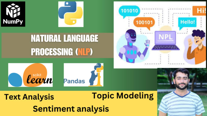 Do Nlp Sentiment Analysis Topic Modeling And Text Analysis By Do Nlp Sentiment Analysis Topic Modeling And Text Analysis By