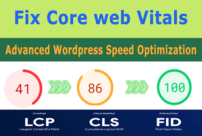 speed up wordpress or fix core web vitals, cls,lcp for google pagespeed insights