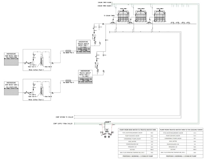 schematic line pipe for your system