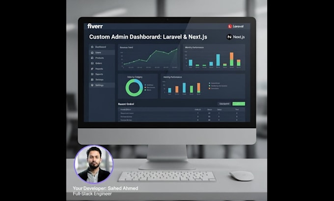 develop a custom admin dashboard with charts, reports, and data control