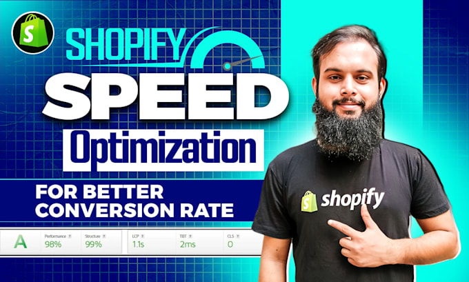 do shopify store speed optimization for mobile and desktop
