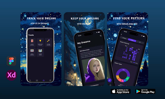 create unique appstore and playstore screenshots