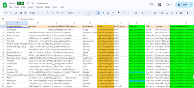find email address, linkedin prospect list, b2b lead generation