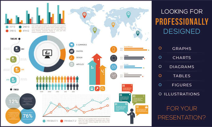 Design professional graphs diagrams tables charts layouts by Pixumaura ...
