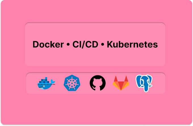 dockerize your app and create a scalable cicd pipeline