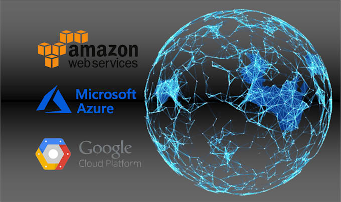 Migrate or deploy your website or application onto amazon aws, azure ...