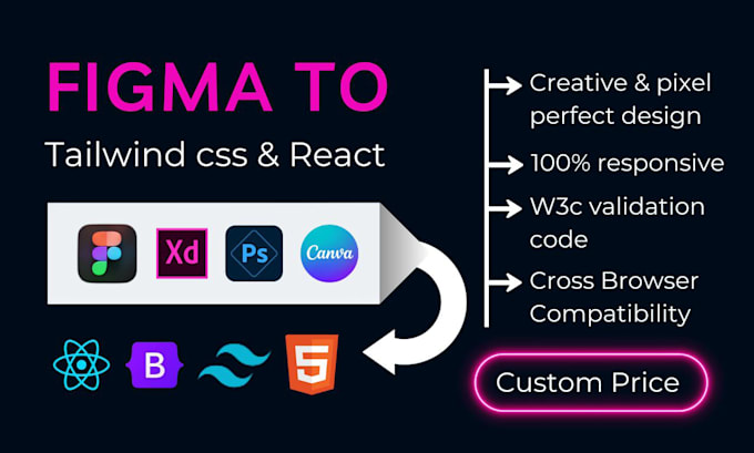 Convertir figma a html