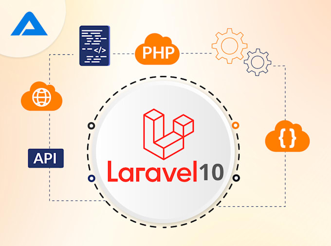 10 plus year experienced php laravel fullstack developer