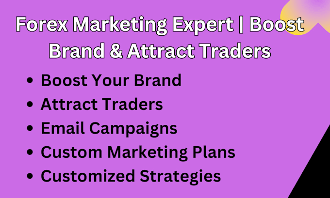 drive forex broker success, do marketing to boost your brand and attract traders