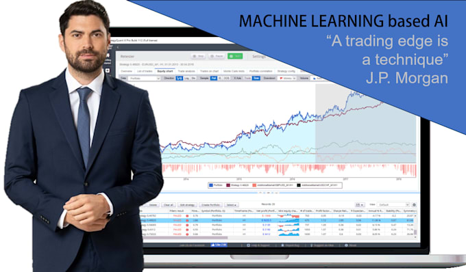 Digital Transformation Jpmorgan Machine Learning JPMorgan JPM Say