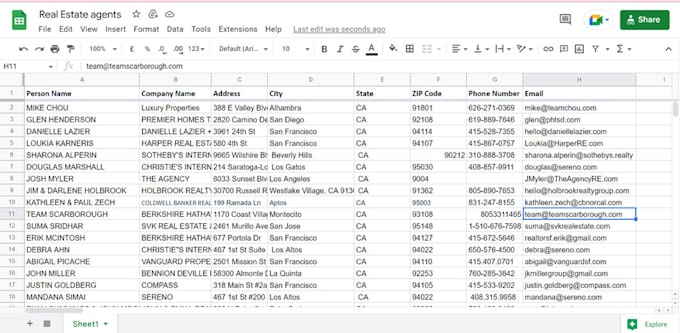 do targeted b2b linkedin lead generation
