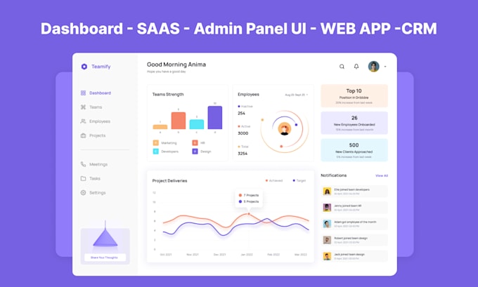 Do dashboard, saas, admin panel, and ui ux design in figma by Arbab022 ...