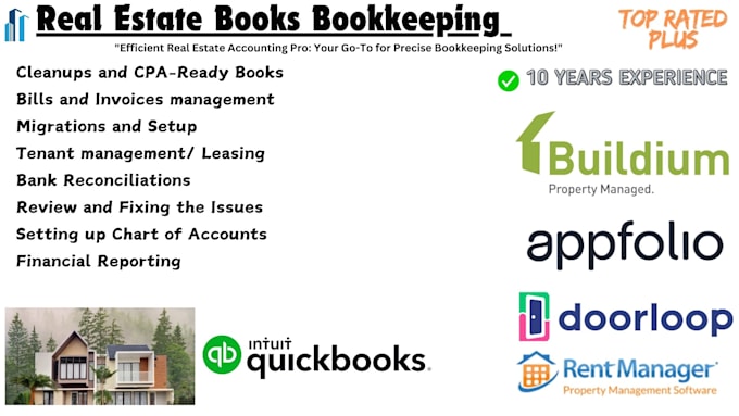 do property management bookkeeping on buildium, doorloop, appfolio