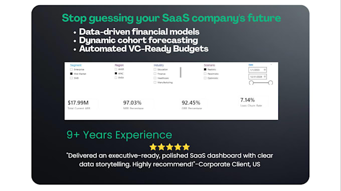 build saas financial model and cohort analytics dashboard