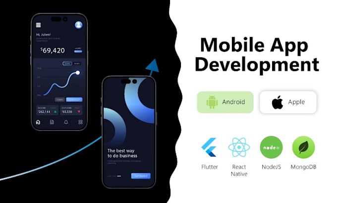 Use flutter react native to develop your ios and android mobile apps by ...
