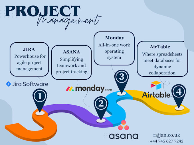 be your dedicated project manager for jira, airtable, asana
