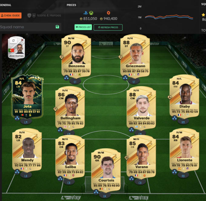Build you the best team in ea fc24 or fifa by Futond Fiverr