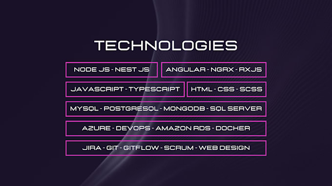 develop your complete website