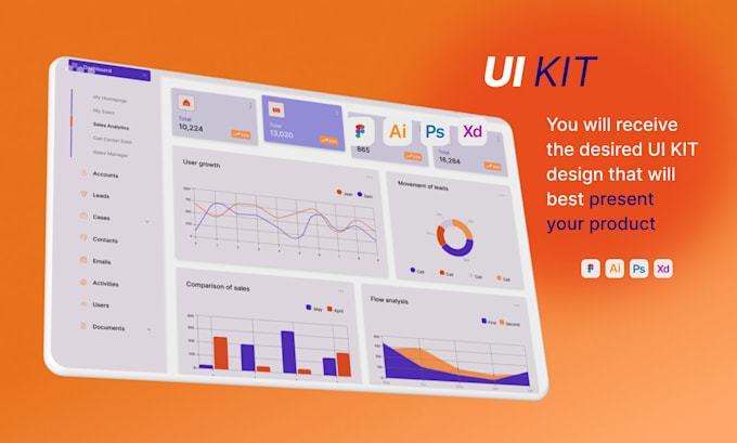 make a UI kit specifically for your project