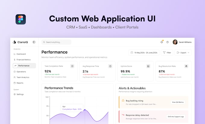 Modern saas dashboard, admin panel, or web app ui ux in figma by ...
