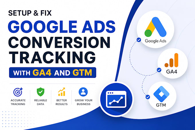 setup google ads conversion tracking with ga4 and GTM