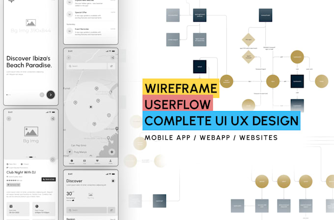 design wireframe and user flow for app and web