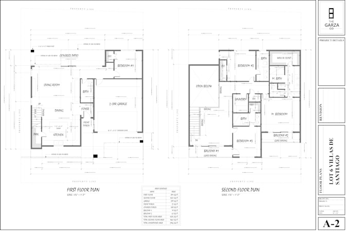 create blueprints for your project