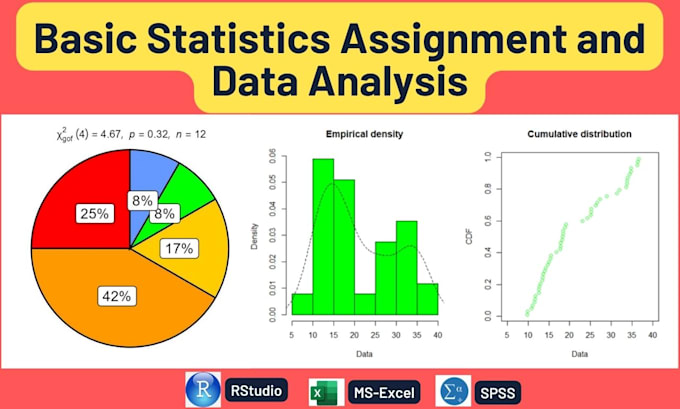 do agriculture and weather related data analysis
