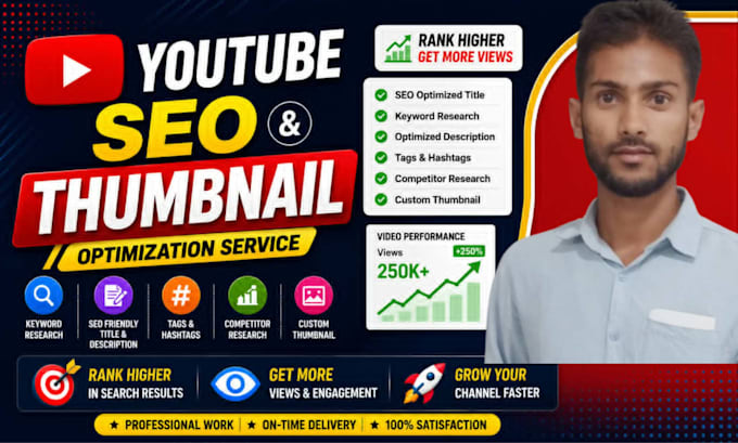 do youtube video SEO and create thumbnail for better ranking