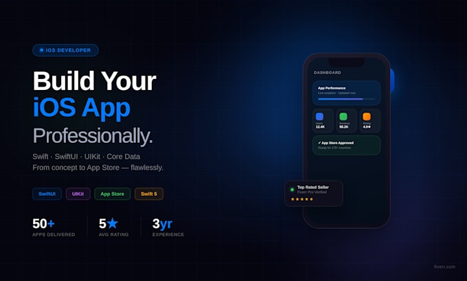 build your iphone or ipad app and publish it to the app store