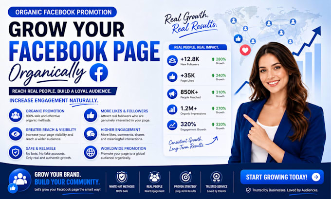 organically promote facebook page to millions of people