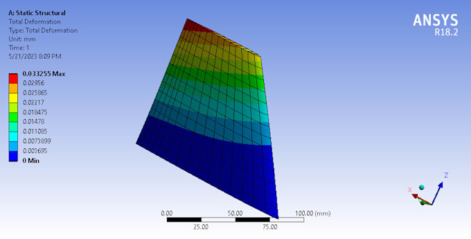 Panel Modal Analysis Fea Do fea static transient modal thermal analysis and aeroelastic load ...