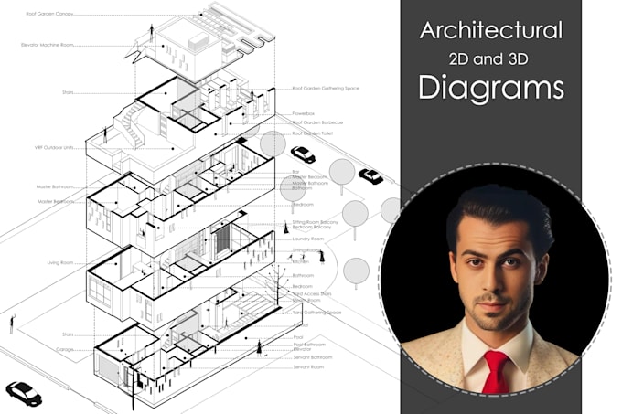 create site analysis, design process and exploded diagram