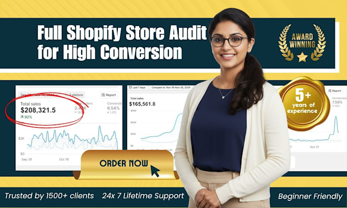 review and audit shopify store, dropshipping website