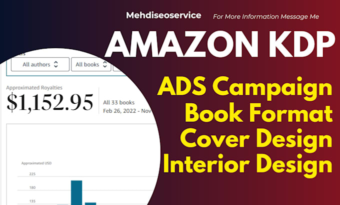 do KDP book advertising