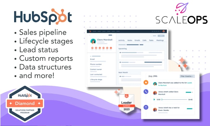 optimize your hubspot sales and marketing hubs