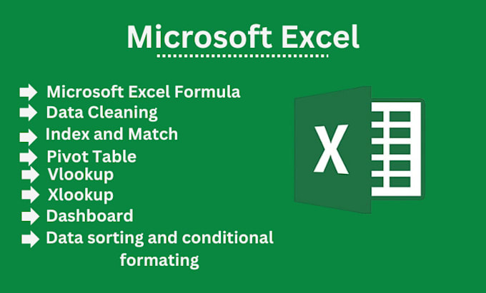 create excel templates ,formulas, dashboards, spreadsheet