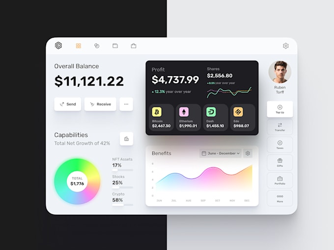 Create website ui admin panel, crm, dashboard ui ux design