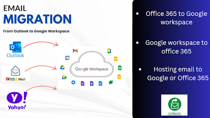 do email migration google workspace, office 365, yahoo