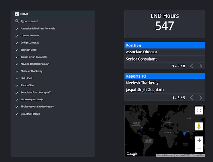 elevate your data visualization and analytics