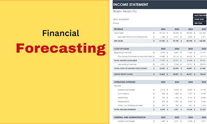 make financial projection, forecasting, proforma and model