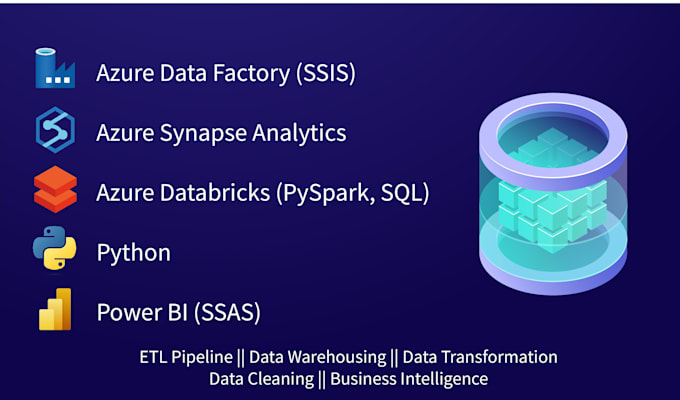 Help you with azure synapse, data factory, and databricks by ...
