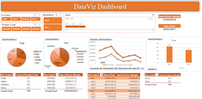 manage your data in excel