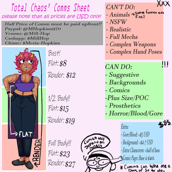 do digital art commissions