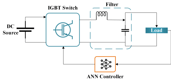 Simulate electrical circuits in matlab by Hit7862 Circuit Diagram
