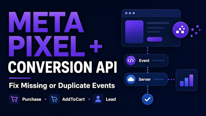 set up meta pixel and conversion API for ecommerce