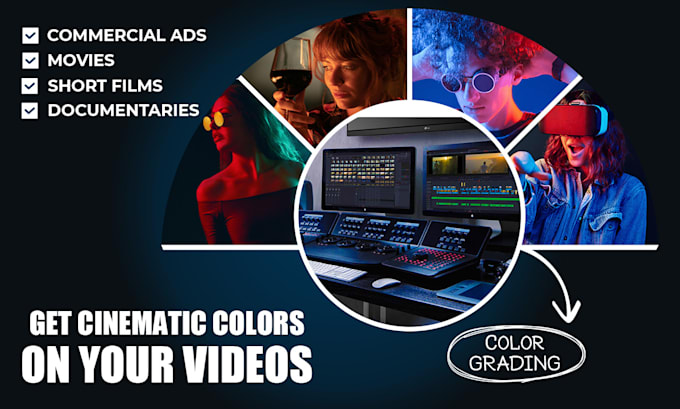 color grading your videos professionally