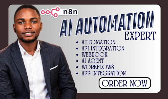 setup make com automation zapier automation n8n pipedrive automation workflows