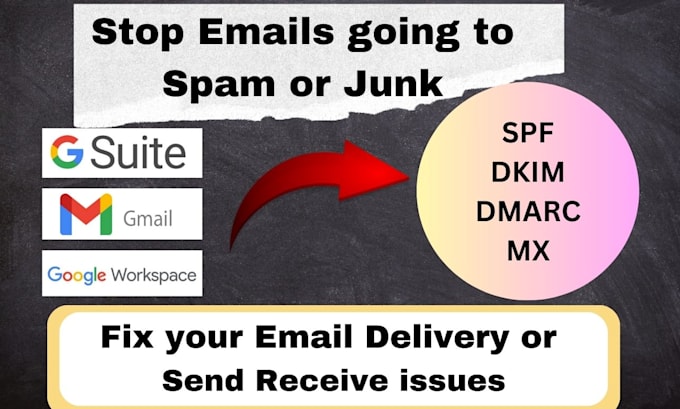 fix g suite dns records spf, dkim, mx or email delivery